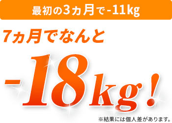 最初の3ヵ月-11kg　7ヵ月でなんと-18kg！